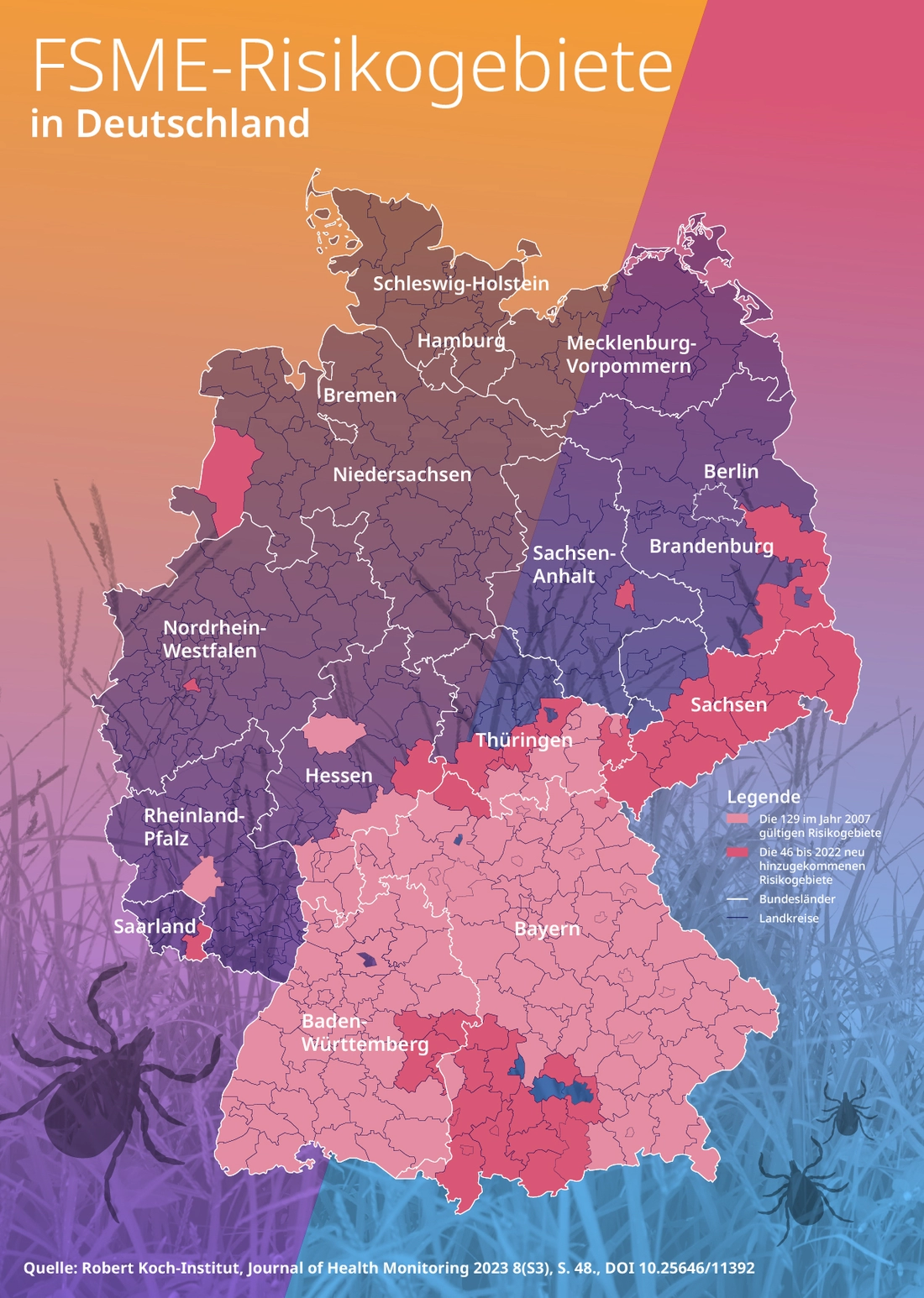 FSME Klimawandel